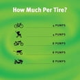 thumbnail image 3 of Slime Tube Sealant- 1 Gallon, 3 of 9