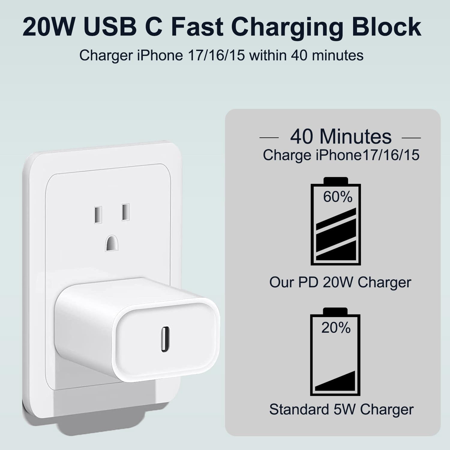 LujingZ 20W Fast Charging USB to C Charger with 6FT Woven Cord Compatible with iPhone 15/16/17 Series iPad Pro AirPods - Optimal for Apple Device Quick Charging