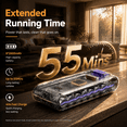 thumbnail image 5 of Prettycare Cordless Vacuum Cleaner, 48KPA 530W, 8*2600mAh 55mins Runtime 9 in 1 Stick Vacuum for Home Pet Hair Carpet Wood Floor, 5 of 10