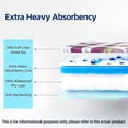 thumbnail image 6 of BUYHAO Washable Bed Pads 35"x31" (2 Pack) – Reusable Heavy Absorbency Incontinence Underpads for Adults, Elderly, Pets – Waterproof Bedwetting Protection for Beds, Sofas, and Nursing Care (Purple), 6 of 9