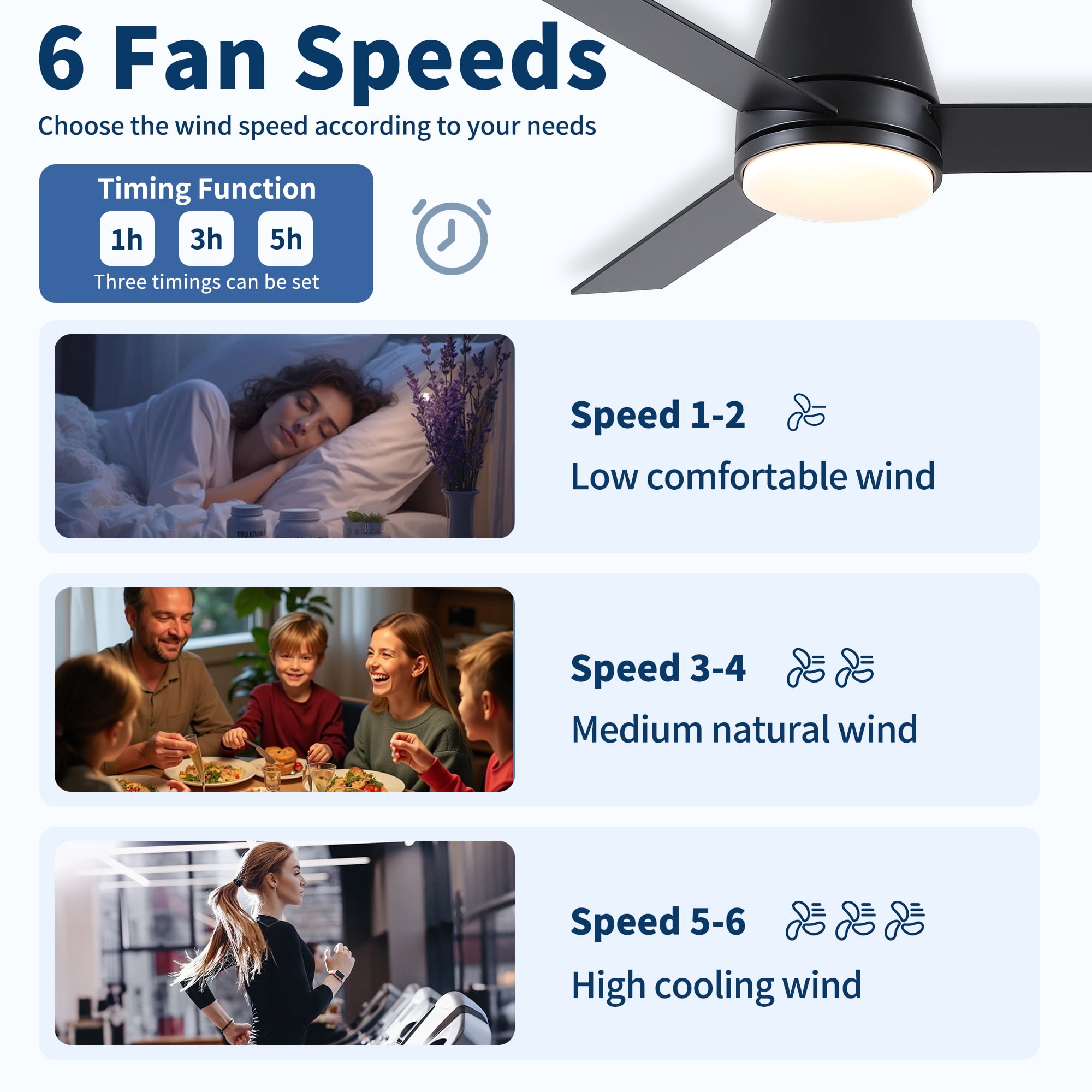 Leumius 48" Black Lowe Profile Ceiling Fan with Dimmable 3CCT LED Light,Modern Ceiling Fan for Living Room Bedroom