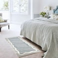 thumbnail image 1 of CUITING Soft Bedroom Rugs - Bedside Rug  Flocking Carpet with Non-Slip Rubber Bottom  Modern Design  Easy to Clean - Ideal for Bedroom  Living Room  Nursery  College Dorm - 40cmx80cm, 1 of 7