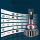 thumbnail image 3 of Diseño de material duradero para faros LED automotrices, decodificación mejorada para estabilidad Canbus, luz de alto brillo h7h11hb3, h13 9007, 3 of 3