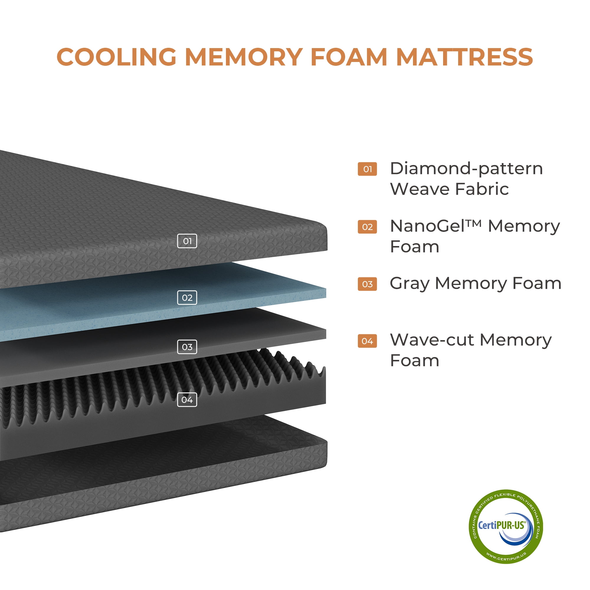 Avenco Lumina 6" Medium Adult Cooling Gel Memory Foam Mattress, Twin Size