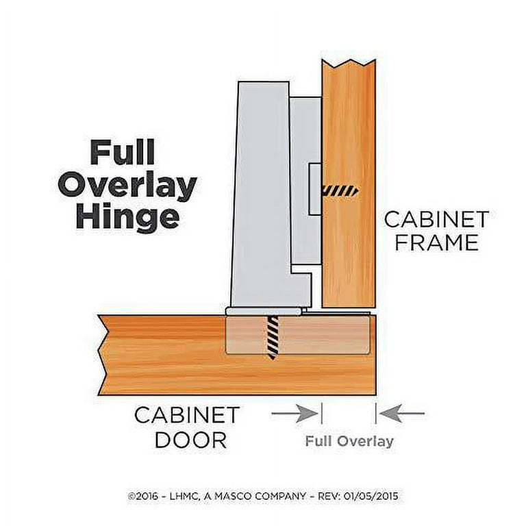 35 mm 110-Degree Full Overlay Soft Close Cabinet Hinge (1-Pair) 35 mm 110-Degree Full Overlay Soft Close Cabinet Hinge (1-Pair)