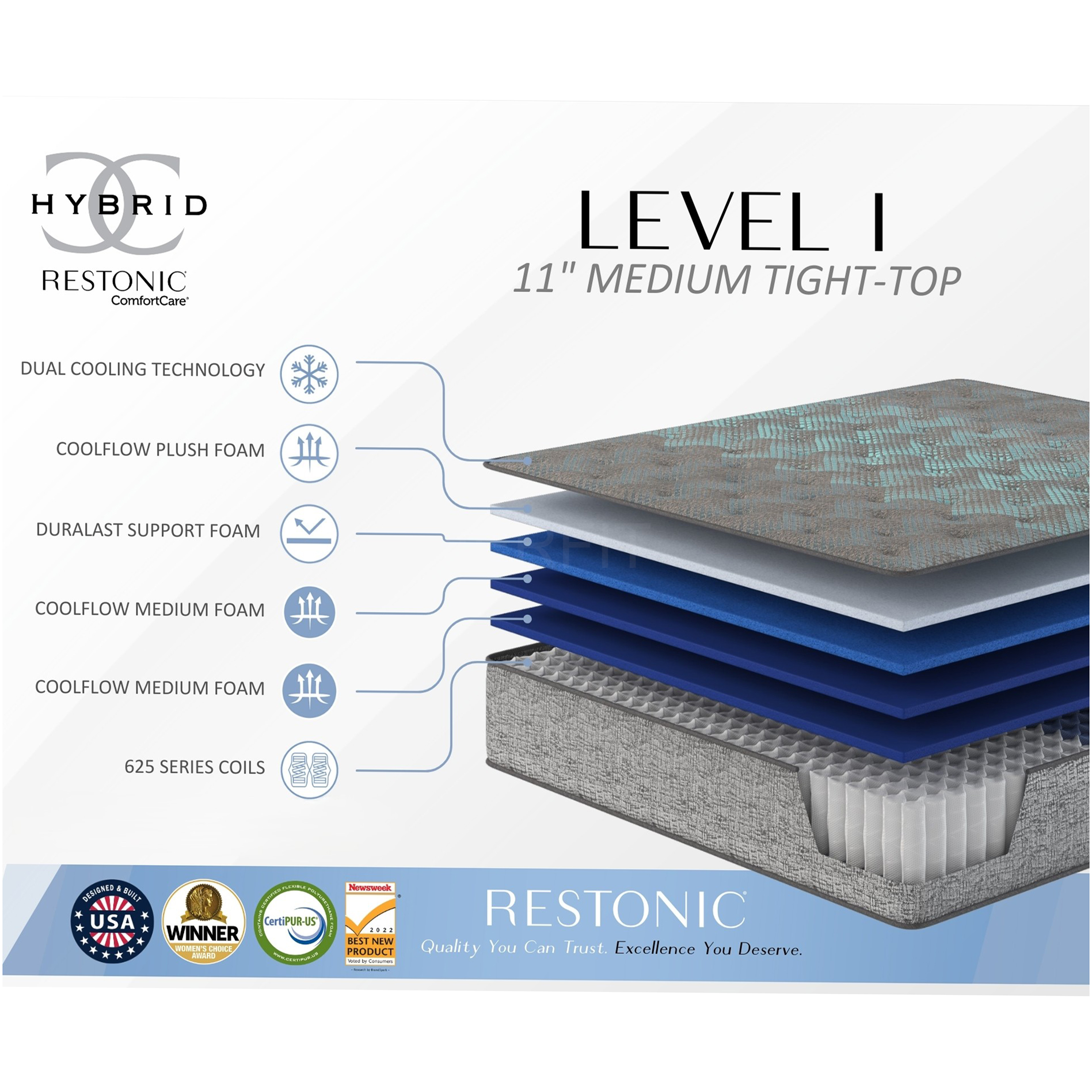 JERFIT 11 Inch King Hybrid Mattress, Medium Firm Gel Memory Foam, Pocketed Coils for Motion Isolation, Cooling Edge Support, Grey Blue