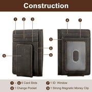 Men's Leather Money Clip, TSV RFID Blocking Wallet, Slim and Magnetic Card Holder, Minimalist Card Case, Coffee