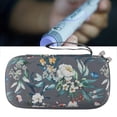 thumbnail image 1 of Portable Insulin Cooler Bag, Multifunctional Diabetic Medication Cool Organizers For  Drugs, 1 of 8