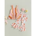 thumbnail image 2 of Bagilaanoe 2pcs Toddler Baby Girl Long Pants Set Stripe Print Sleeveless Tank Tops + Floral Flare Trousers 9M 12M 18M 24M 3T 4T 5T Kids Casual Outfits, 2 of 8
