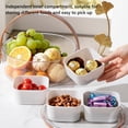 thumbnail image 4 of Hovmgk Portable Snack Platter, Compartmentalized Snack Storage Box with Airtight Lid, Food-Grade Organizer for Travel, Office, Picnics & Road Trips, Large Capacity, Dustproof Design, 4 of 4