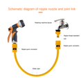 thumbnail image 4 of xinxixnxx Garden Hose Nozzle Sprayer Hand Shower 8 Adjustable Irrigation Pattern High Pressure Hand Sprayer for Watering Lawn Car Washing, 4 of 6