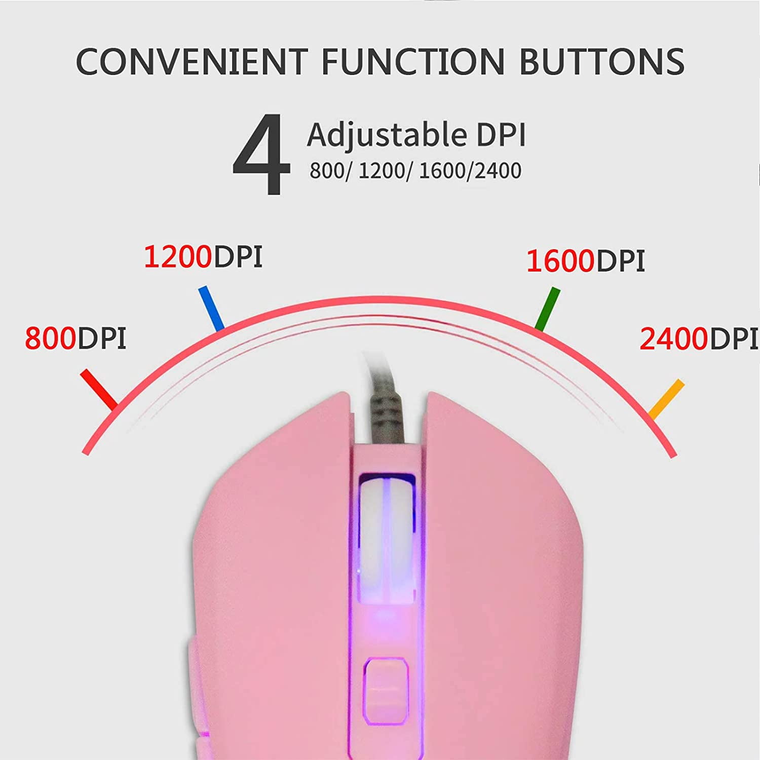 Type C Wired Mouse, Silent Computer Mouse, Optical Gaming Mouse, Ergonomic 7 LED Backlight, 2400 DPI 6 Buttons