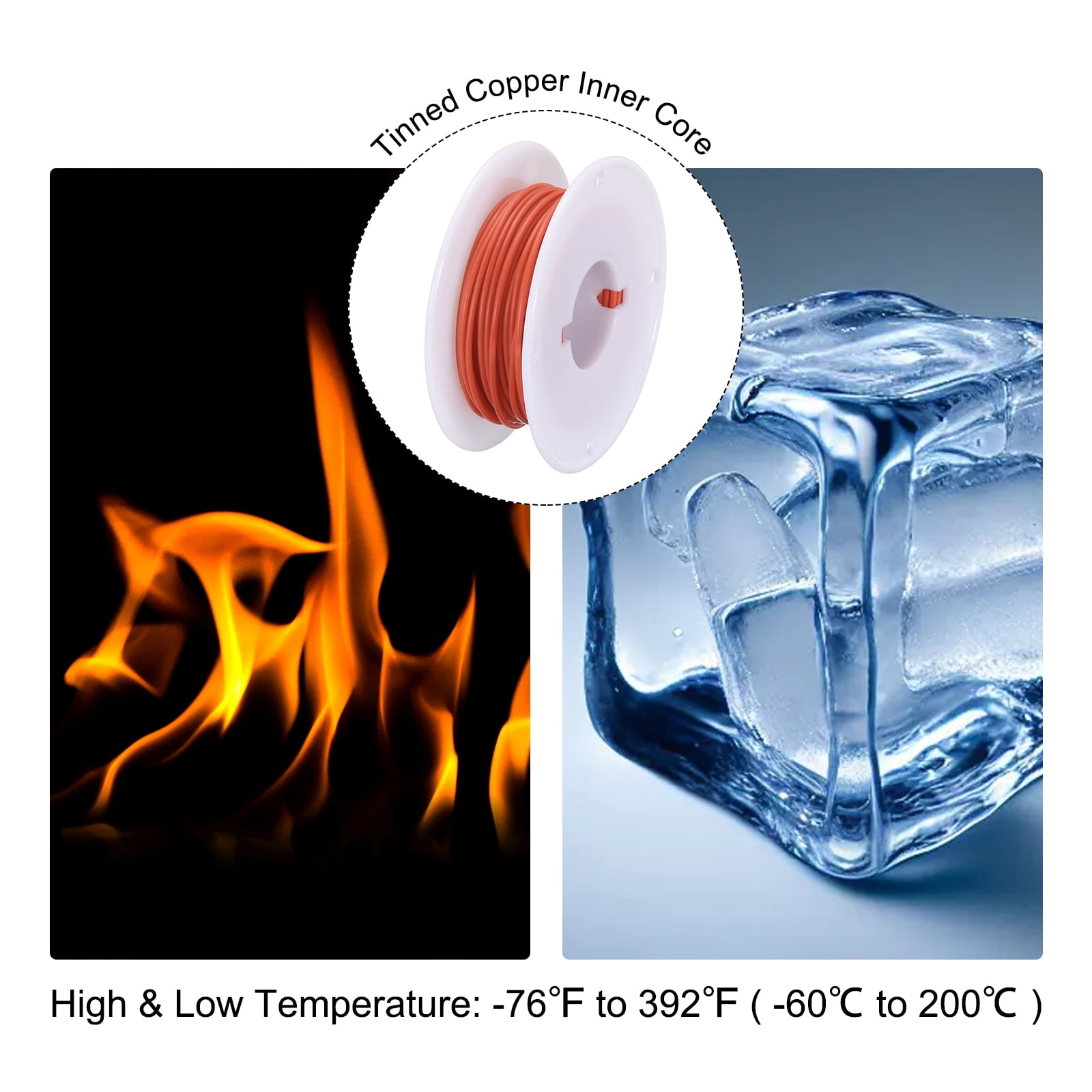 28 Gauge Silicone Wire 28AWG Stranded Wire Tinned Copper Wire High Temp Wire Spool Black/Red 15m/49.2ft 2pcs