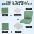thumbnail image 5 of Outdoor Chair Cushions, 24" x 23" High-Density Foam Deep Seat Patio Cushions with Olefin Fabric & Removable Zipper Cover, Outdoor Furniture Replacement Cushions Set of 2 for Chair Sofa Couch - Green, 5 of 9