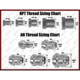 thumbnail image 2 of ICT Billet Straight -8AN Flare Male to 1/2"NPT Pipe Adapter Fitting 8 AN Bare Aluminum AN816-08-08A, 2 of 2