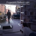 thumbnail image 5 of BlitzWolf Portable 1080p WIFI Projector, Wireless LED Movie Video Game Home Projector, 5 of 13