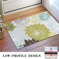 thumbnail image 3 of Green and Blue Pioneer Flower Pattern Door Rugs,Washable Non Slip Door Mats Indoor,Decorative Door Mats,Entry Mat Indoor for Entrance,Bedroom,Kitchen,Bathroom,16"x24", 3 of 6
