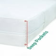 Ultimate Bed Bug Blocker Zippered Mattress Encasement