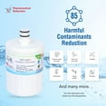 thumbnail image 5 of Swift Green Filters SGF-LA22 Rx Compatible Refrigerator Water Filter for LT500P, 5231JA2002A(2 Pack), 5 of 6