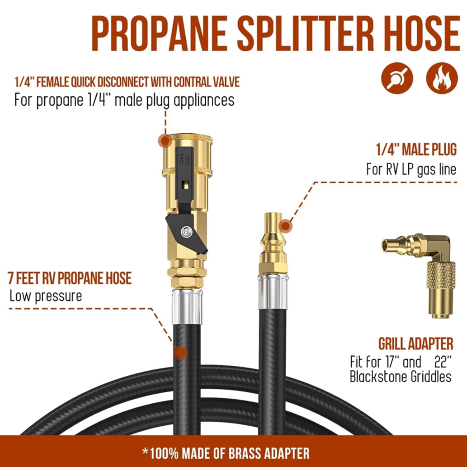 PatioGem 7 FT Quick Connect Propane Hose for RV to Grill, Propane Hose Adapter with 1/4" Shutoff Valve and 1/4" Male Full Flow Plug, LP RV Hose with Elbow Adapter for 17" and 22" Blackstone Griddles