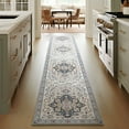 thumbnail image 2 of Boho Area Rugs, Ultra-Thin Vintage Rugs, Large Area Rug, Rugs for Living Room, Room Decor, Home Decor, Kitchen, Non-Slip Rugs, Moroccan Carpet Decoration, 2 x 6 ft, Blue, 1 Pack, 2 of 7