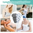 thumbnail image 4 of RomaReady Lymphedema Axilla Pillow Armpit Pain Relief Mastectomy Recovery Supplies, 4PCS Cotton Lumpectomy Mastectomy Pillows Post OP Multicolor Breast Surgery Pillow, Blue Gray, 4 of 7