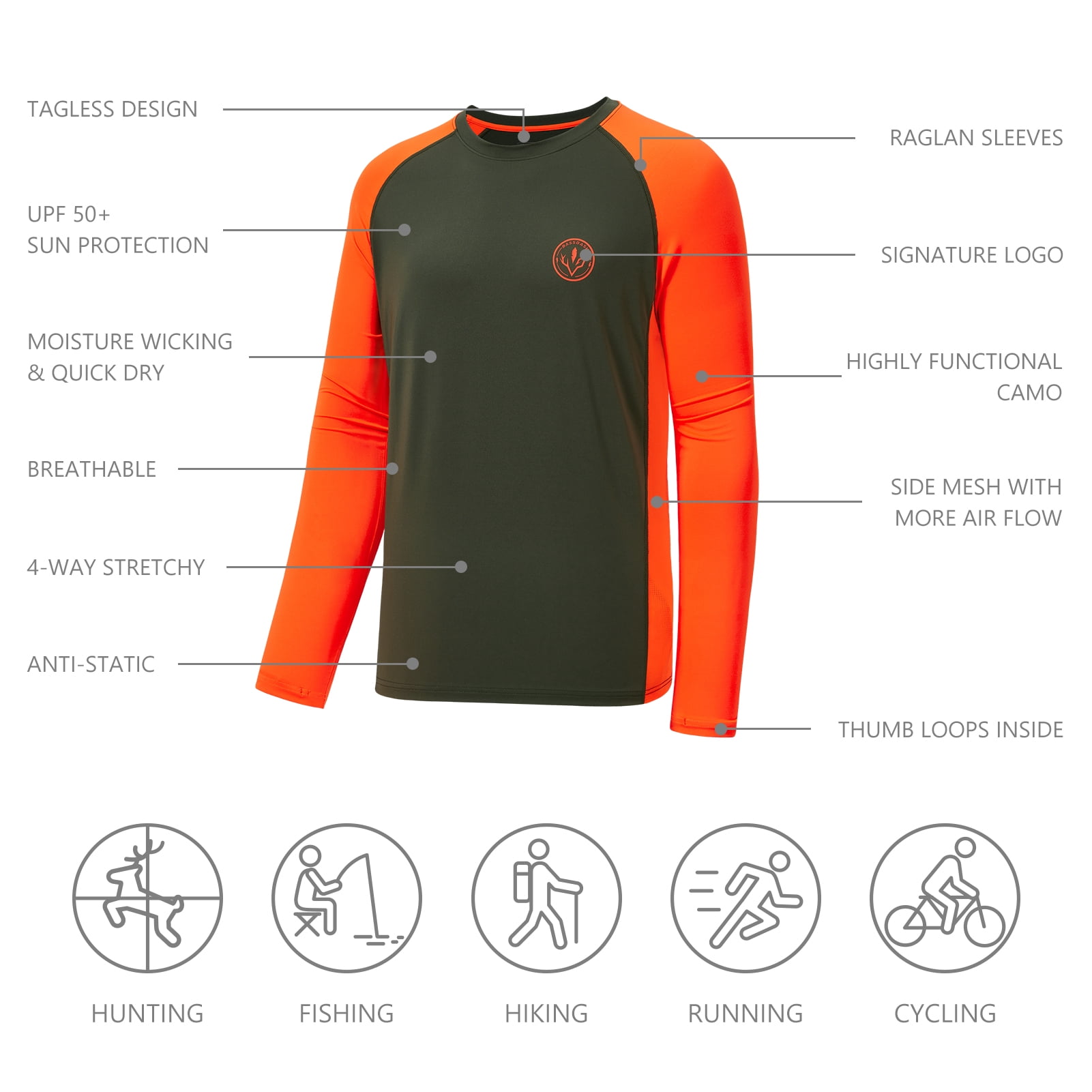 BASSDASH Men’s Lightweight Camo Hunting Shirt UPF 50+ Sun Protection Long Sleeve Hiking Fishing Performance Tee Mesh Panels