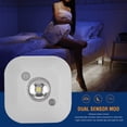 thumbnail image 2 of Super Energía Salvacia de Sensor de Movimento de Movimento Nigno, 360 Grados Ángulo de Haz, Para Hogares, Armarios, Cocinas, Carpas de Campamento, Al Aire Libre Con Sensor de, 2 of 8
