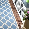 thumbnail image 4 of SAFAVIEH Beach House Talbot Geometric Indoor/Outdoor Runner Rug, Blue/Creme, 2'2" x 8', 4 of 6