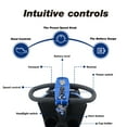thumbnail image 4 of SYNGAR Mobility Scooters for Seniors with UBS Port & 2 Cup Holders, 4 Wheels Foldable Electric Scooters for Seniors with 300W Motor, 16 Miles Range, Storage Basket, Easy Assembly, Blue, 4 of 12