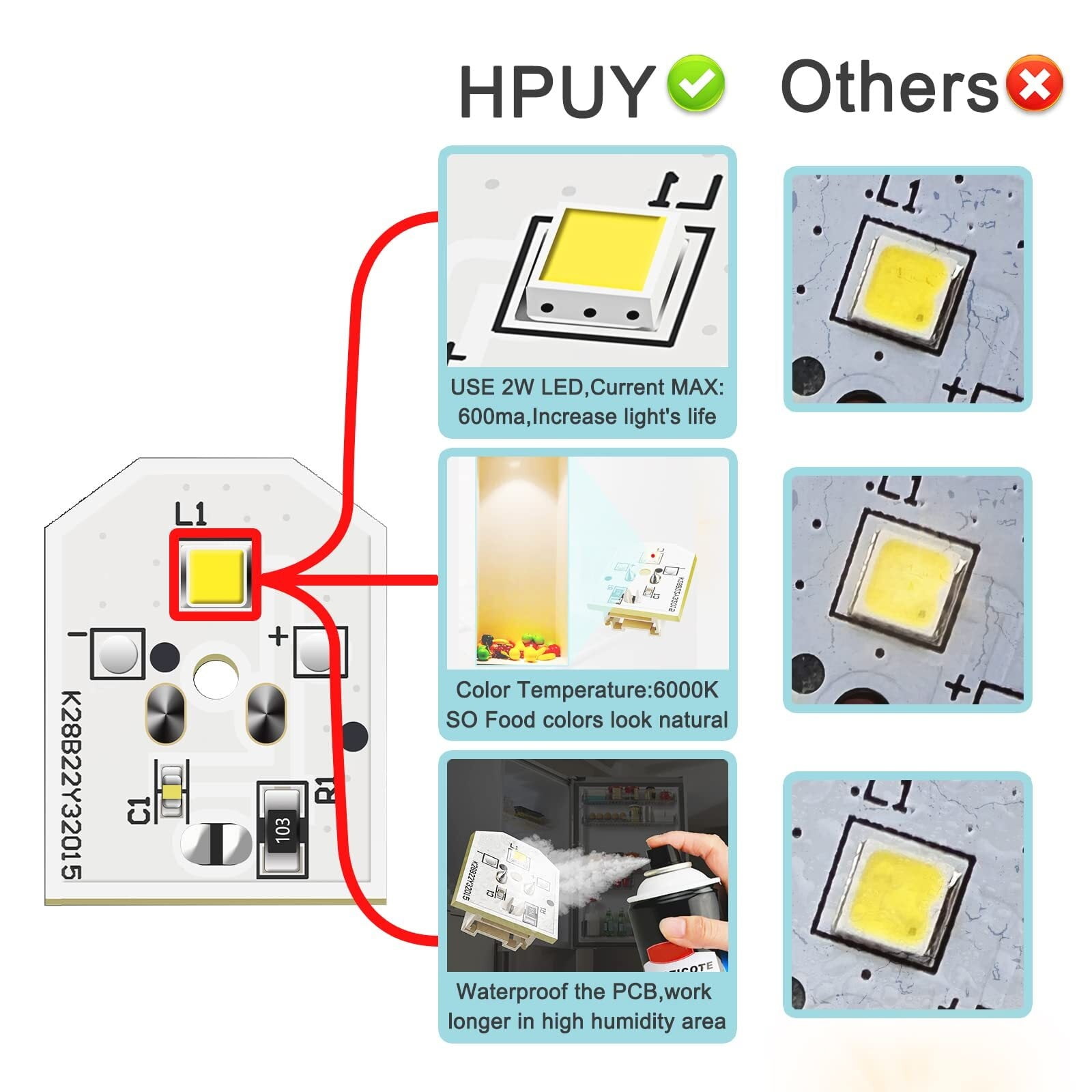 WR55X11132 Refrigerator LED Light WR55X25754 for GE LED Refrigerator light bulb Replace WR55X30602 WR55X26486 PS4704284 3033142 EAP12172918 AP6261806 5PCS