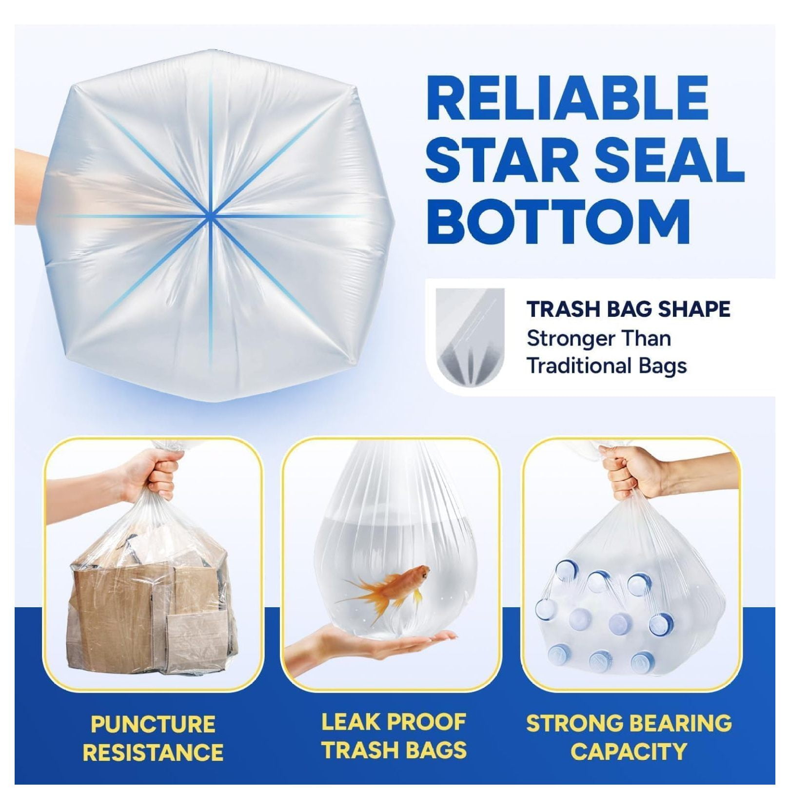 55-60 Gallon Clear Trash Bags, W x 38 in, L x 60 in, 12 Micron High-Density Can Liners, Leak-Resistant Garbage Bags, Fits Round & Square Cans, Pack of 200
