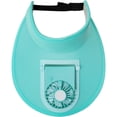 thumbnail image 3 of Sombrero con visera con ventilador, protección solar, viseras superiores vacías, ventilador recargable con velocidades ajustables para niños y adultos, 3 of 9