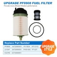 thumbnail image 5 of Fit For Freightliner DD13 DD15 DD16 Oil & Fuel Filter Kit FS19915 PF9908 P551005, 5 of 6