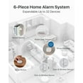thumbnail image 6 of Loocam Wireless Home Security Alarm System 6 Pieces for House and Apartment, 1 Smart Hub, 2 Door & Window Sensors, 1 PIR Motion Sensor, 1 Water Leak Sensor, 1 Smart Button, 6 of 9