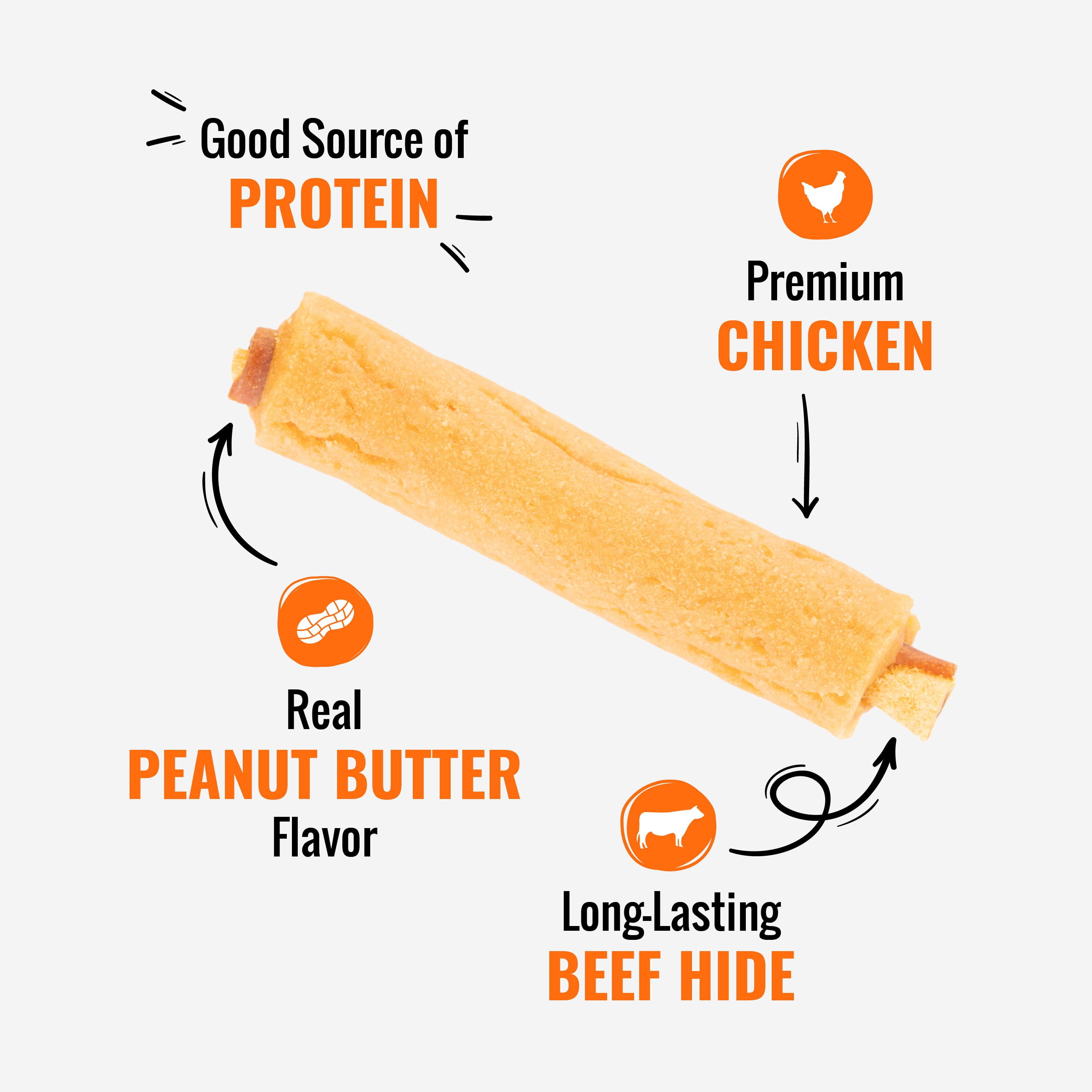 Good ‚Äòn‚Äô Fun Triple Flavor Mini Ribs with Peanut Butter, Rawhide Chews for Small Dogs, 14 Count