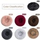 thumbnail image 3 of Cama súper suave para perros, estera de felpa para gatos, camas para perros grandes, cama Labradors, cojín redondo, accesorios para productos para mascotas, 3 of 4