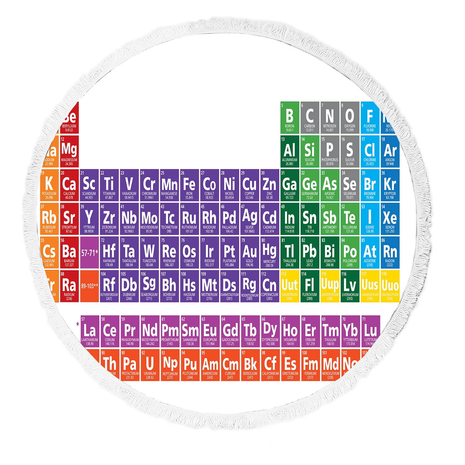 Ykcg Periodic Table Of The Elements Educational Round Beach Towel Mats Shawl Blanket With Tassels Throw Yoga Mat
