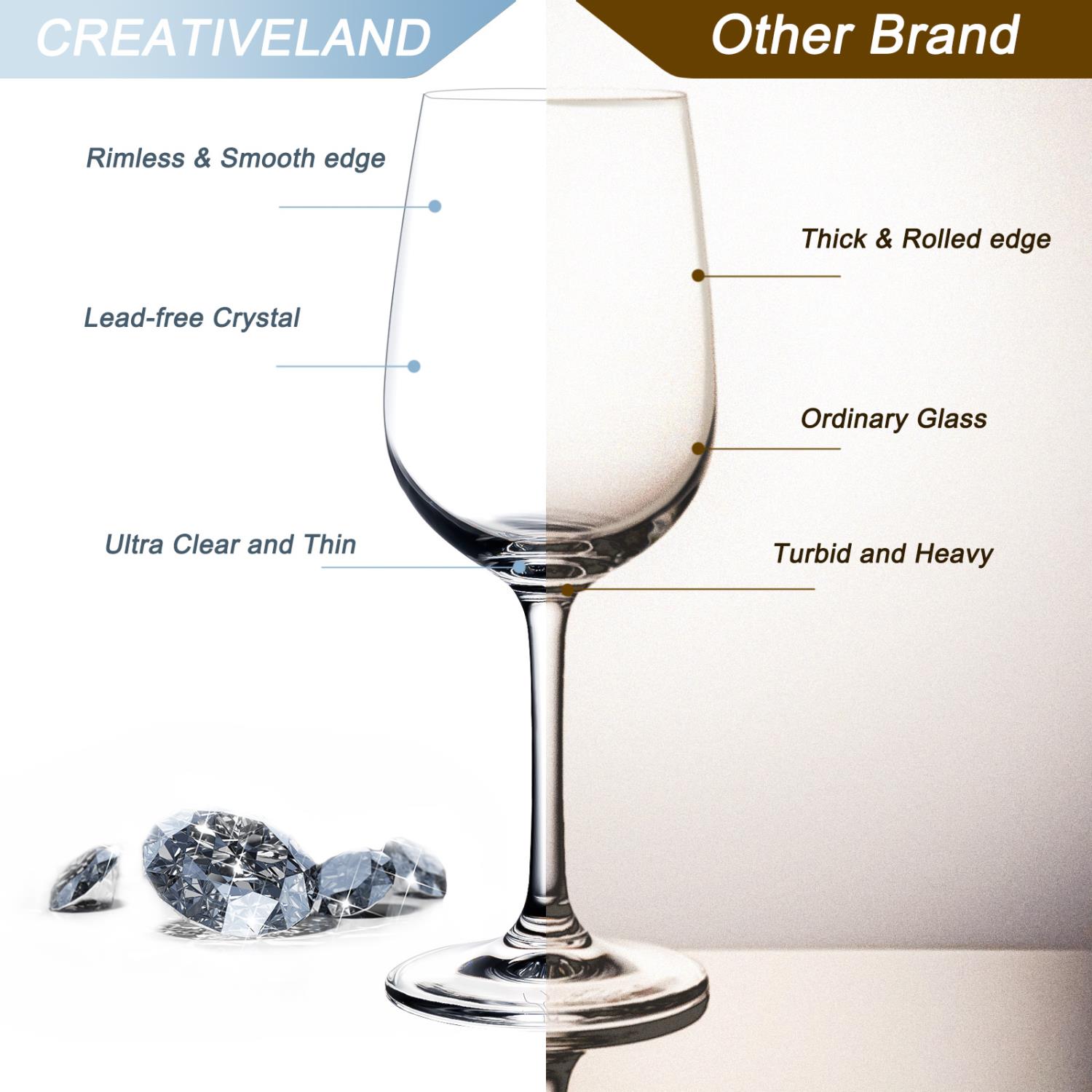 Creativeland CTL-US005C-4 Crystal Champagne Flutes Glasses - Set of 4 