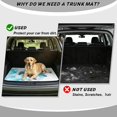 thumbnail image 4 of Binienty Watercolor Sea Turtle Pattern Car Trunk Mat, Universal 29" x 39" Anti-Skid Bottom Scratch Resistant Cargo Liner, Stylish Vehicle Interior Accessory Fit for Most Sedan SUV, 4 of 7