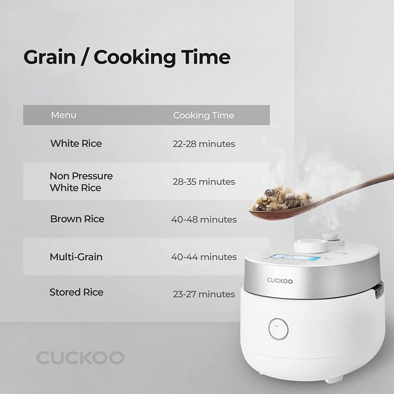 Cuckoo Multi-Function Twin Pressure Rice Cooker (ST0609F) :  r/PressureCooking
