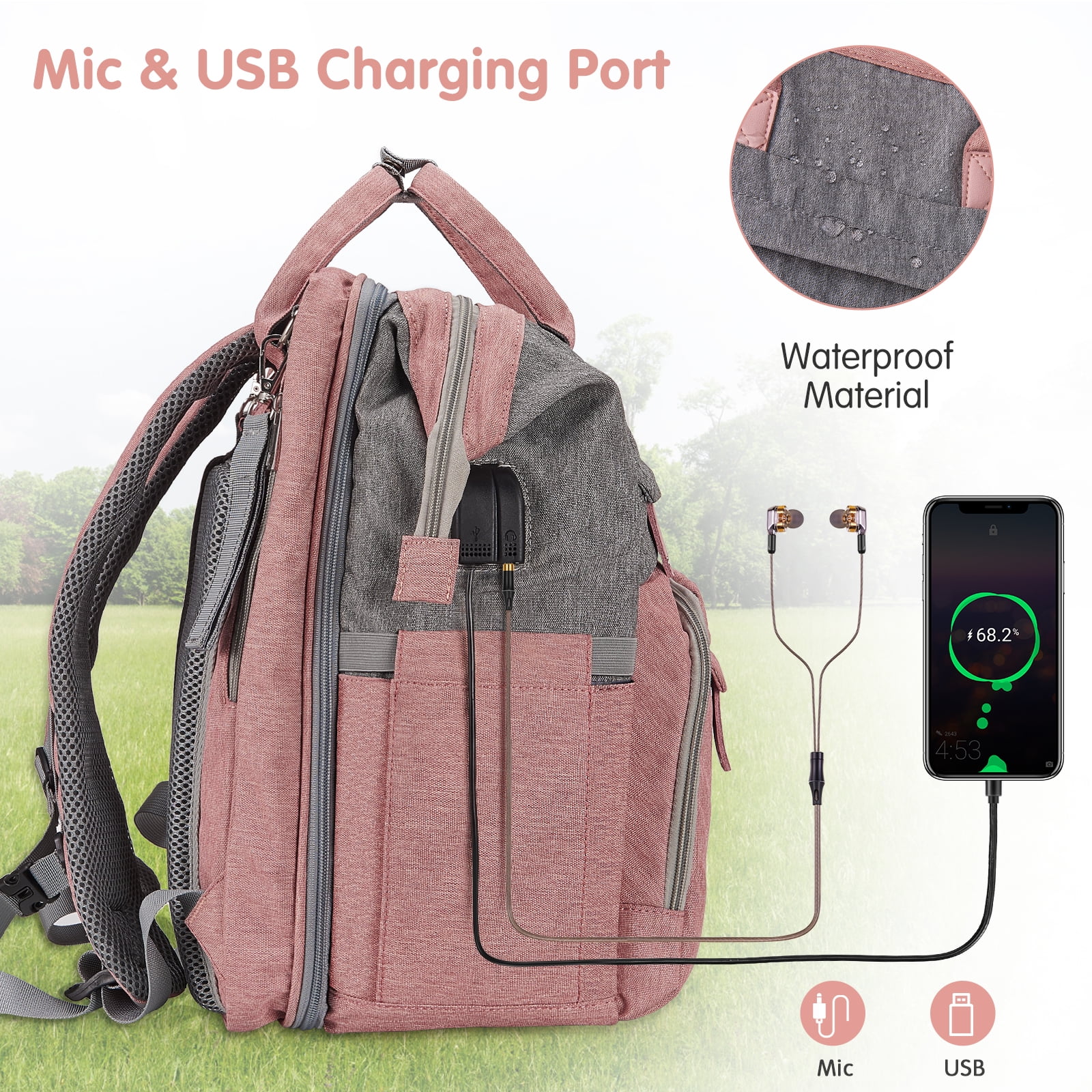 DERSTUEWE Baby Diaper Bag Backpack with Changing Station, Multifunctional Waterproof Portable Baby Bag for Travel, Pink