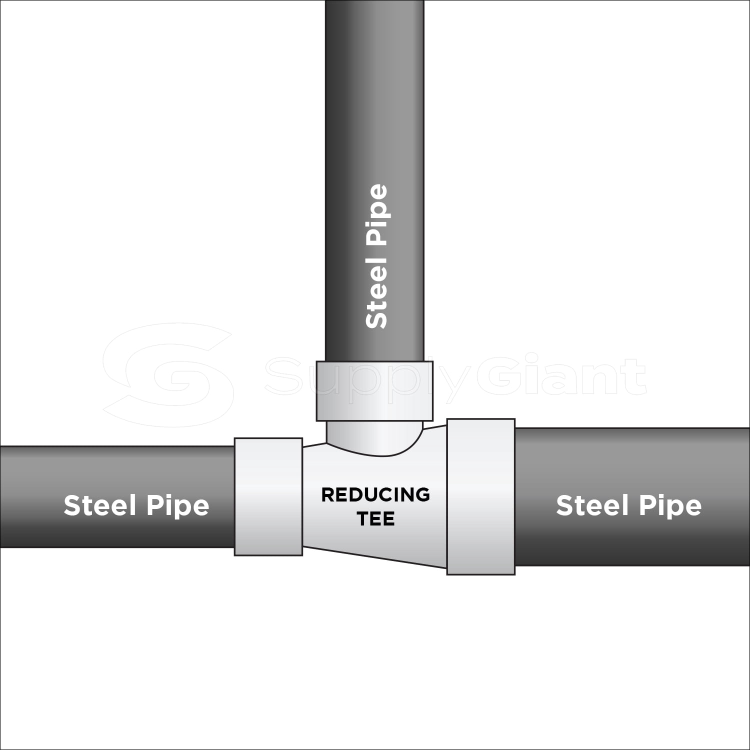 Supply Giant 1-1/2" x 1" x 1" BLack Pipe Fitting Reducing Tee Cast Iron