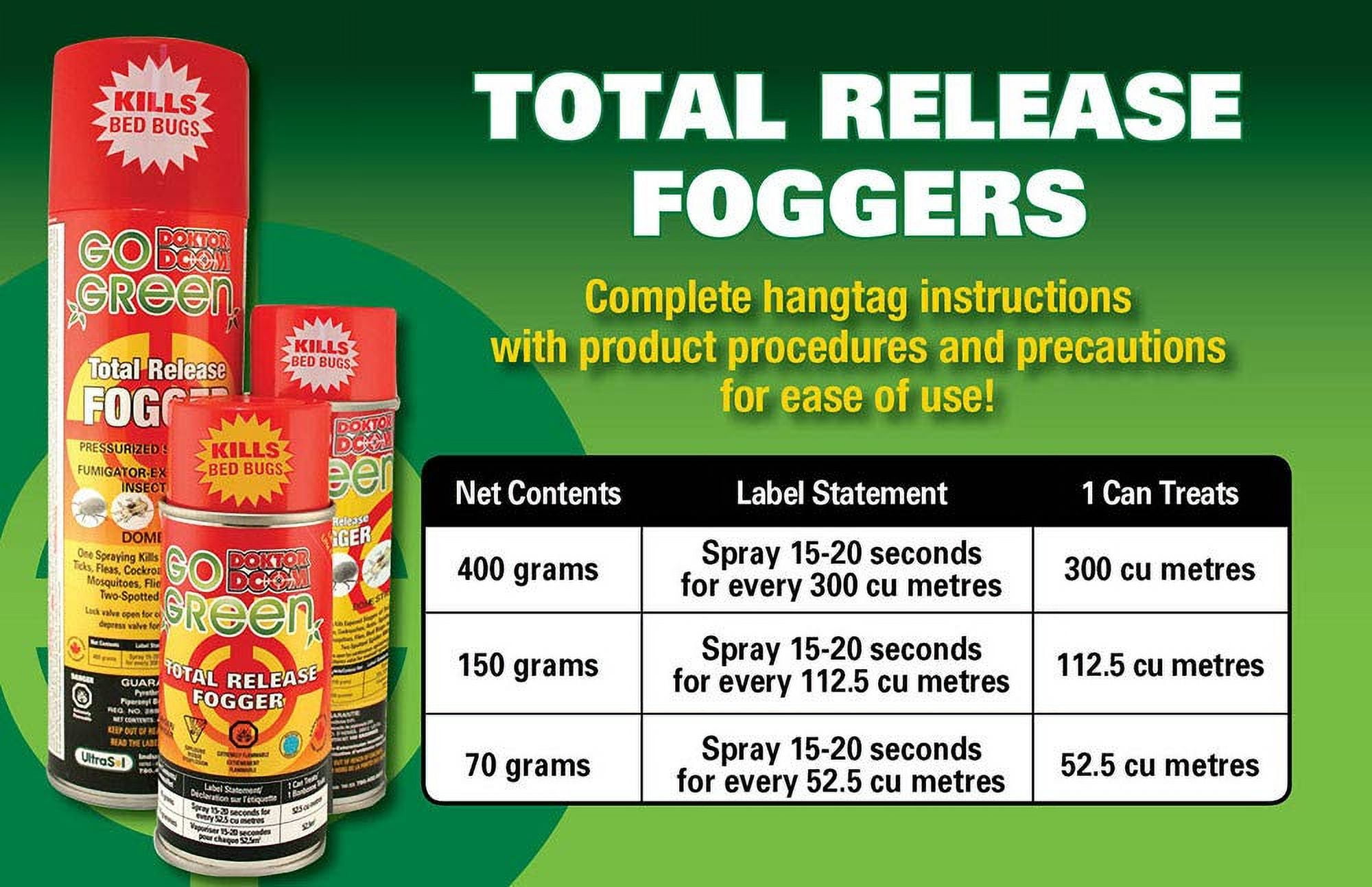 Hydrofarm Doktor Doom Organic Insect Killer Liquid 5.5 oz