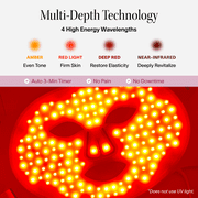 Solawave Wrinkle Retreat Pro Light Therapy Mask - LED Red Light Therapy Face Mask for Wrinkles & Anti-Aging, 3-Min Treatment, FDA Cleared