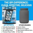 thumbnail image 6 of BPI Sports Best BCAA Powder, Blue Raspberry, 10.58 oz, 30 Servings, Amino Acids for Muscle Recovery, 6 of 9