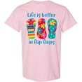 thumbnail image 3 of Inktastic Life is Better Flip Flops T-Shirt, 3 of 5