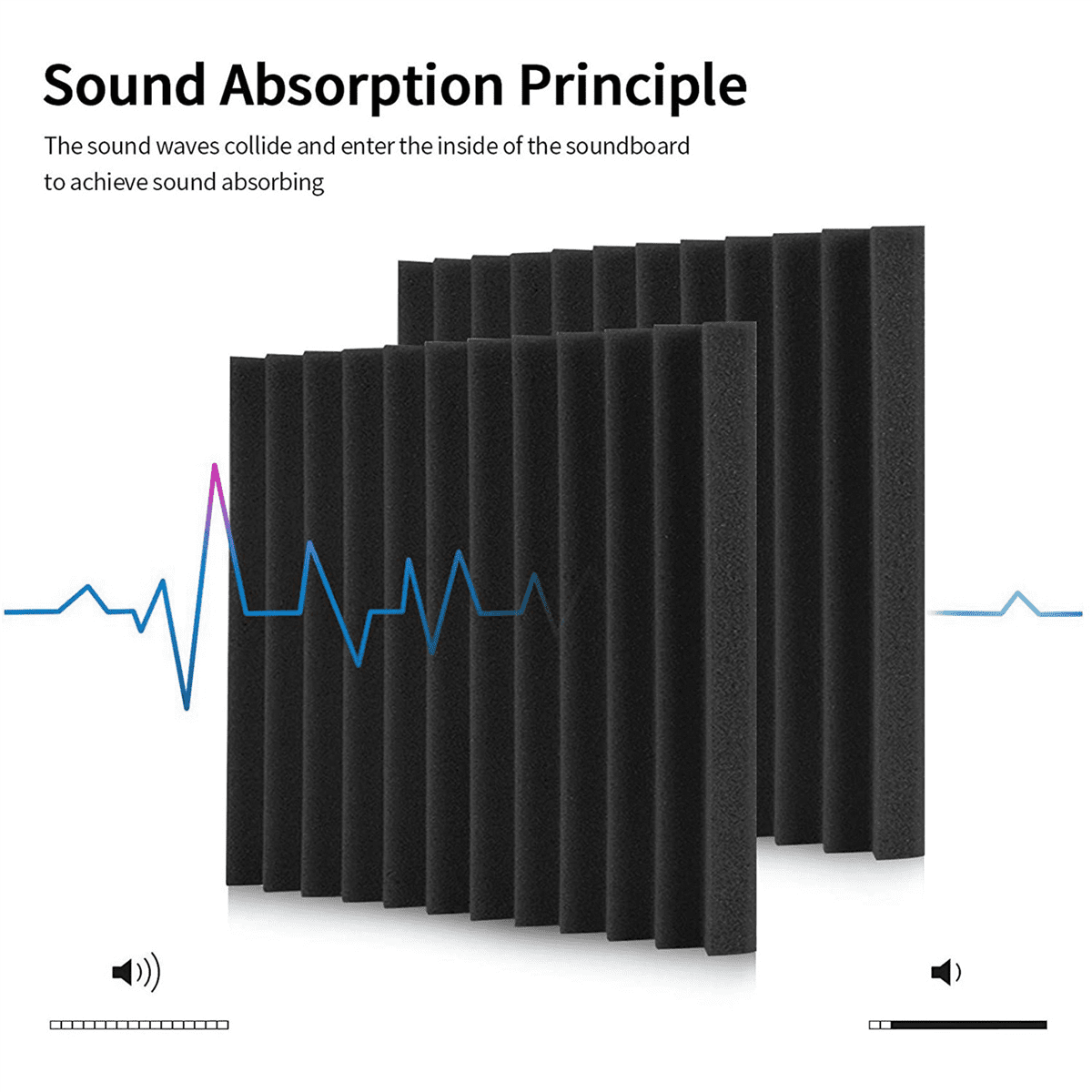 Acoustic Foam Panels Wedges 96 Pack Acoustic Panels 1 X 12 X 12inch Studio Sound Absorbing Tiles Recording Ceiling
