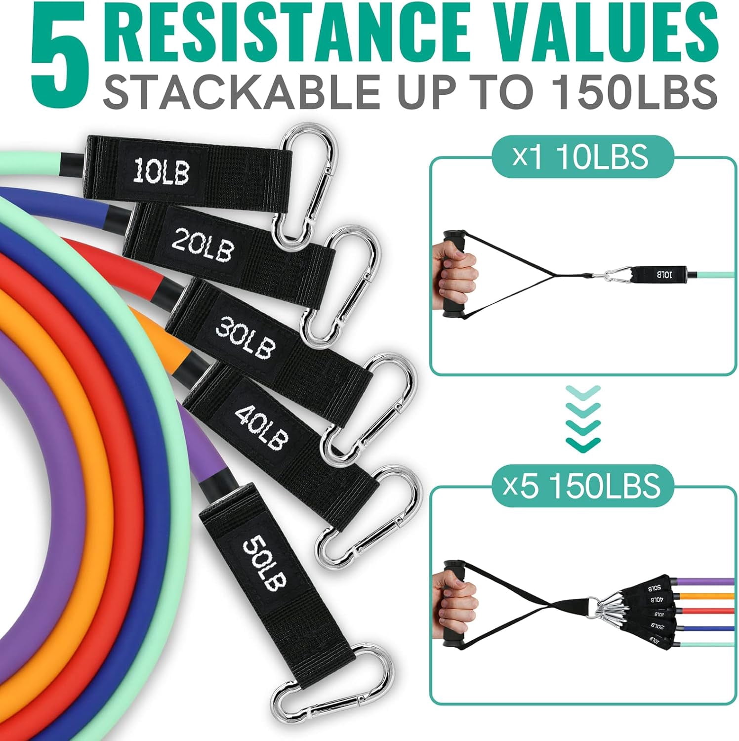 JJEAN-Resistance Bands for Working Out, Exercise Bands with Handles, Stretch Bands for Exercise, Workout Bands with Door Anchors for Physical Therapy & Strength Training
