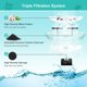 thumbnail image 2 of Filters forPet Water Fountain and Cubic Cat Water Dispenser, 4 Pack Replacement Filters and 2 Pack Replacement Pre-Filter Foams, 2 of 7